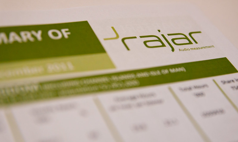 RAJAR logo