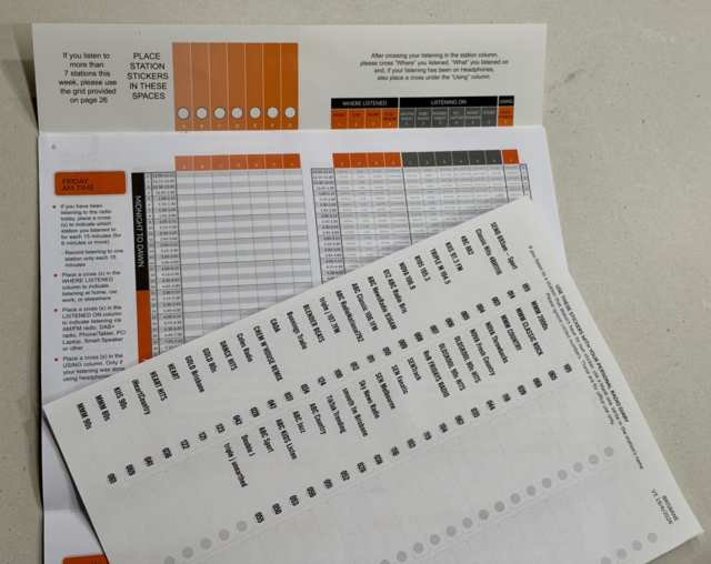 The insides of a GfK diary
