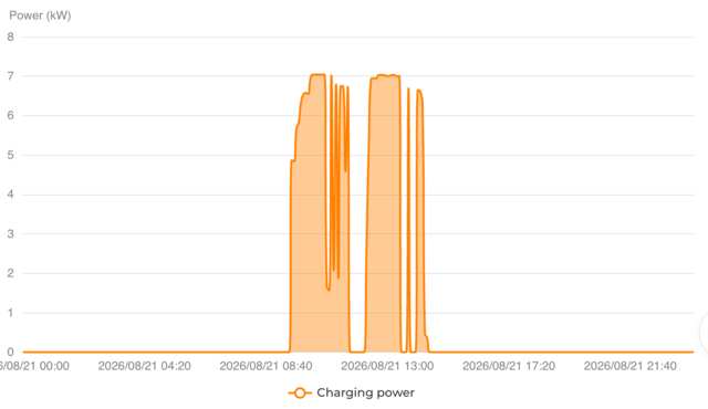 Another graph