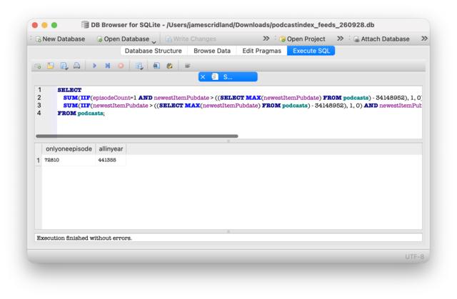 Here is the SQLite browser