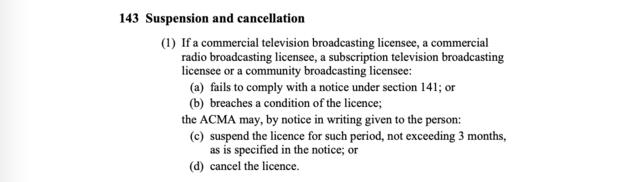 Suspension and cancellation